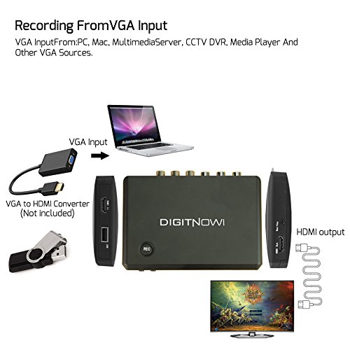 DIGITNOW HD Video Recorder, Support HDMI/YPbPr/CVBS Input and HDMI Output, Full HD 1920x1080 Resolution Input &Output+Recording to External USB, 5LEDs Display