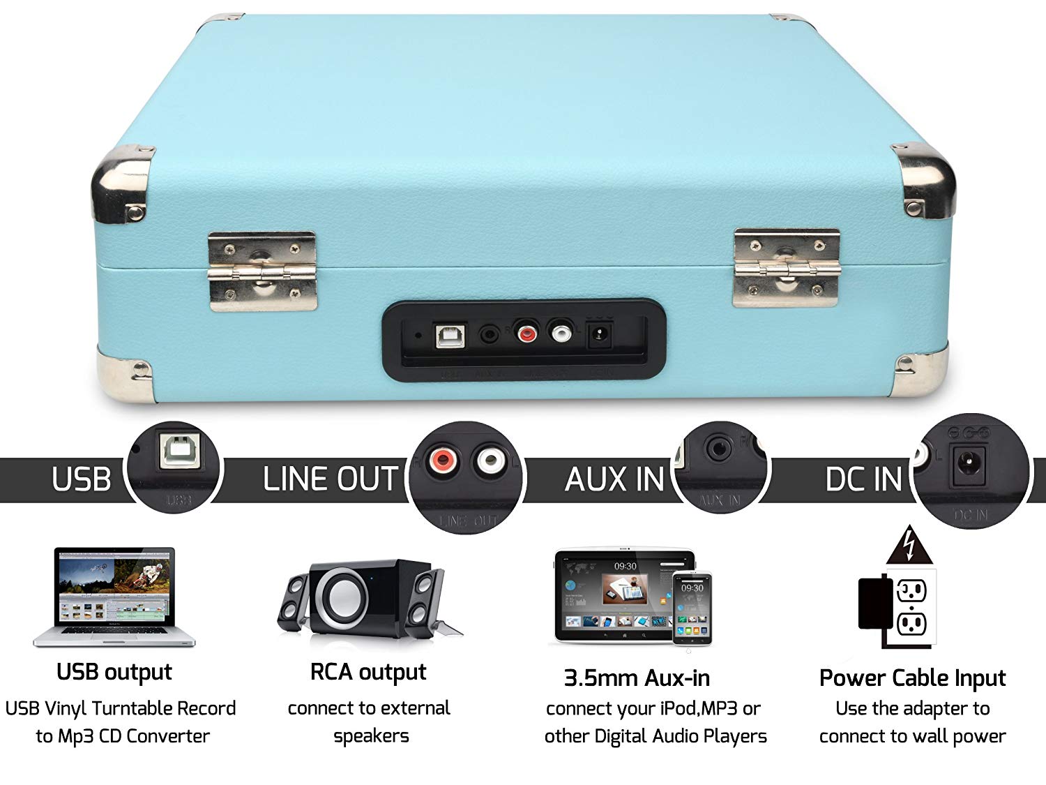 USB Turntable 3 Speed Record Player Vinyl to MP3 Converter Built in Speakers New 