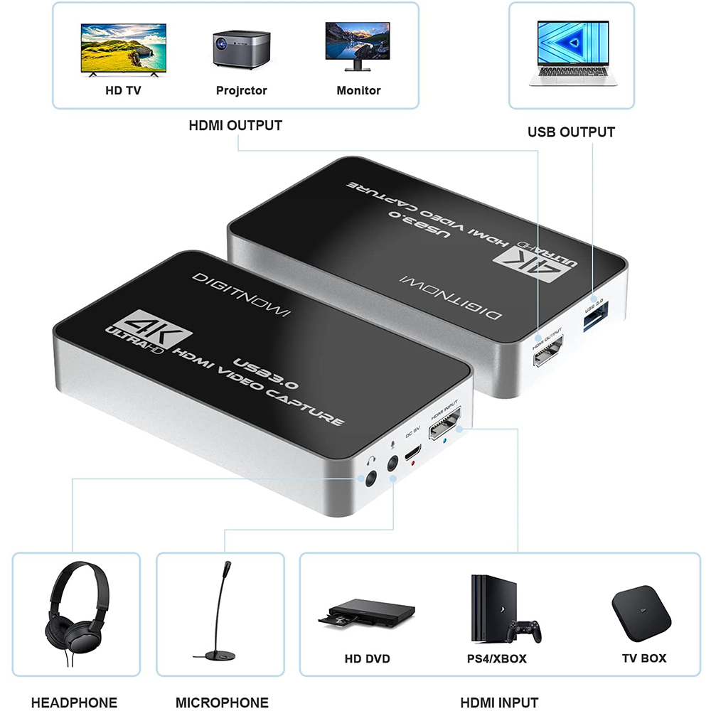 HDMI-Eingang und Ausgang Full HD 1080P LiveTV Unterstützung Mic in und HD Video HDCP 1080P Xbox 360 HD Game Capture / HD-Video-Capture-Gerät,HDMI Video Converter/Recorder für PS4 PVR DVR und mehr DIGITNOW Xbox One 
