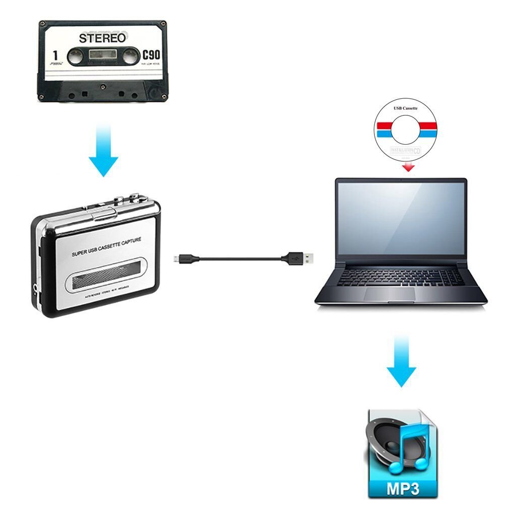 DIGITNOW Cassette Tape To MP3 CD Converter Via USB,Portable USB Cassette Tape Player Capture MP3 Audio Music,Compatible With Laptop and Personal Computer,Convert Walkman Tape Cassette To MP3 Format