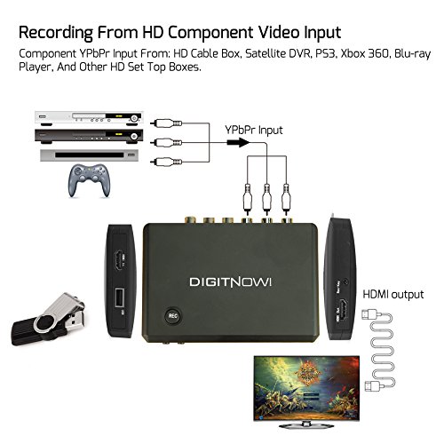 DIGITNOW HD Video Recorder, Support HDMI/YPbPr/CVBS Input and HDMI Output, Full HD 1920x1080 Resolution Input &Output+Recording to External USB, 5LEDs Display