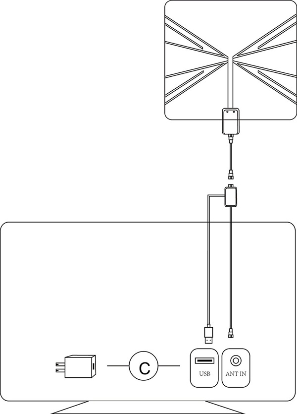 DIGITNOW! HDTV Antenna, Indoor Amplified HDTV Antenna 50 Mile Range with Detachable Amplifier Signal Booster and 10ft High Performance Coax Cable for free TV program