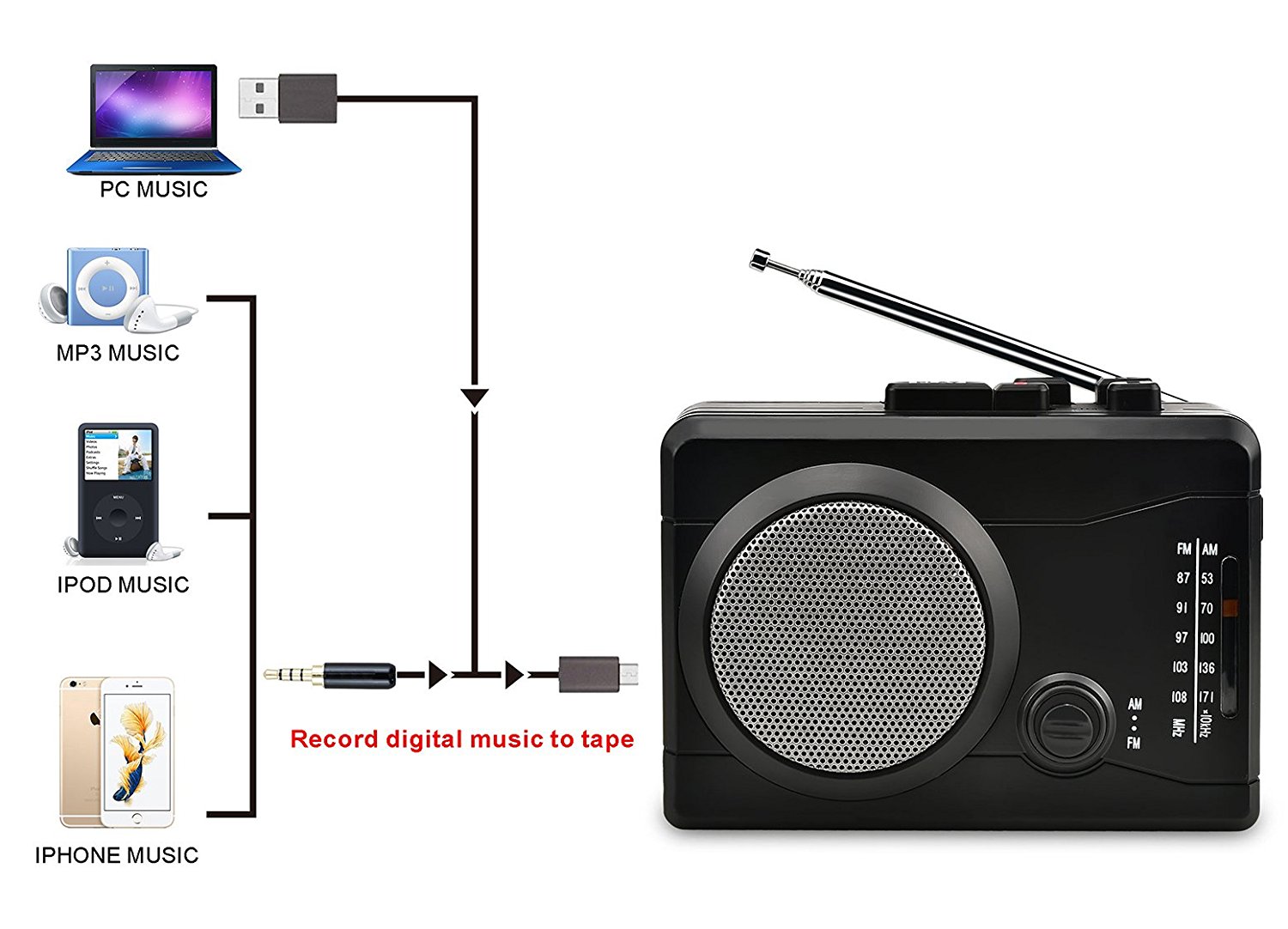 DIGITNOW Cassette Player,Personal Walkman Tape and Voice Recorder for Convert Cassette Tape To MP3 Via USB& digital Audio Music to Tapes with Wireless AM/FM Radio,MIC in and Earphone 