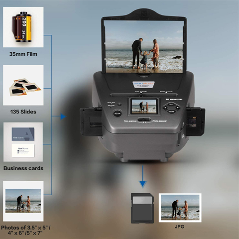 DigitNow! Escáner de alta resolución de negativo fotográfico. Convierte  negativos de 35/135 mm a imágenes digitales JPEG y las guarda en una  tarjeta
