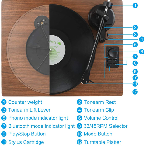 DIGITNOW Bluetooth Record Player Wireless Turntable HiFi System Wooden Bluetooth Turntable Converter with Counter Weight, Audio Music Player with Twin Detachable Speakers