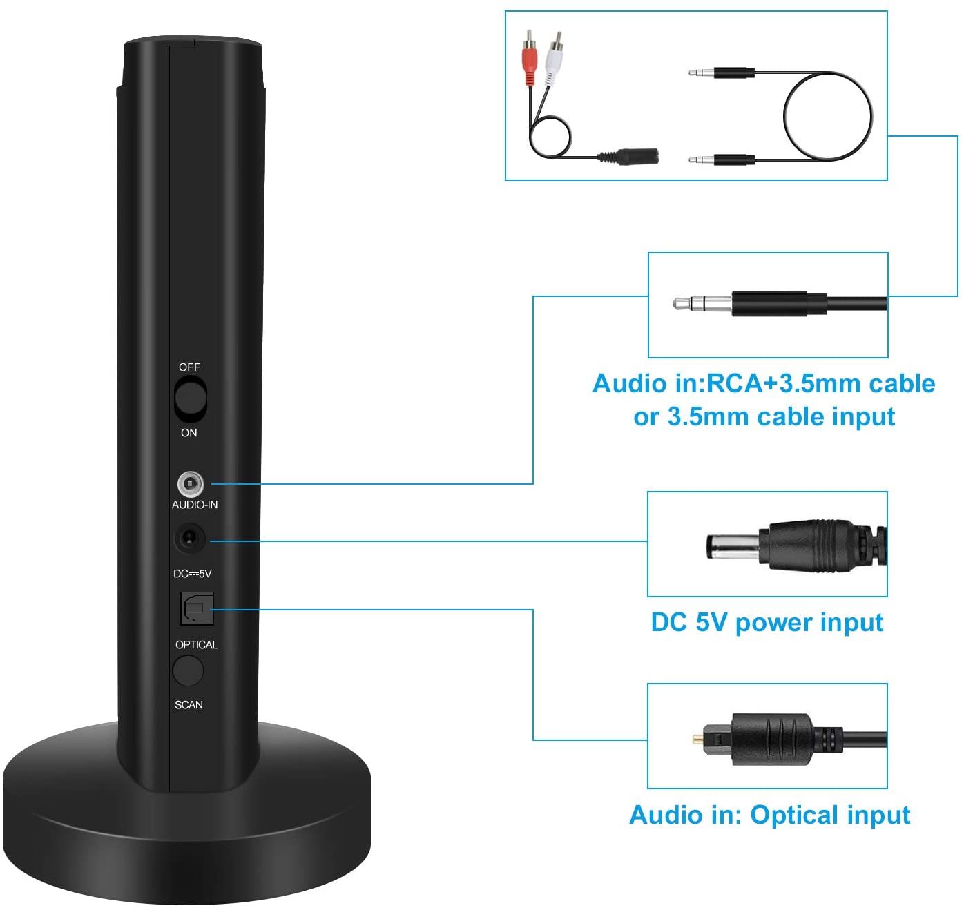 Rybozen Wireless TV Headphones with 2.4G Digital RF Transmitter, Hi-Fi Over-Ear Cordless Headset with RCA / 3.5MM / Optical Port, for Watching Home TV Game Computer Television