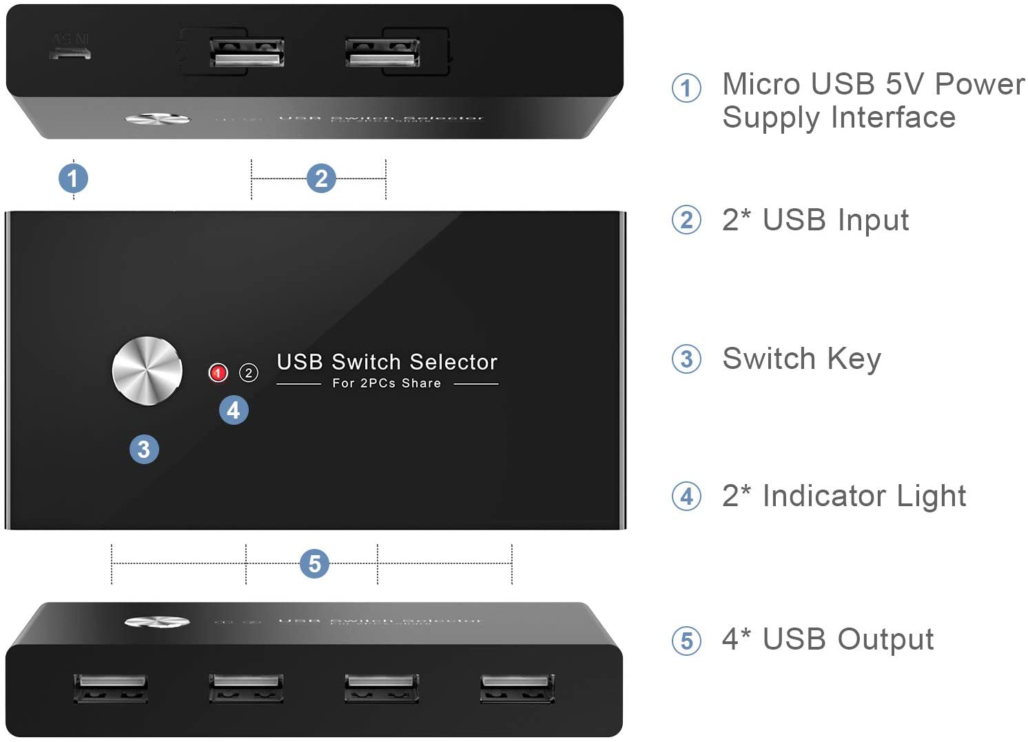 Rybozen USB Switch Selector, USB 2.0 Switcher for 2 PC Sharing 4 USB Devices, One-Button Swapping for Keyboard, Mouse, Scanner, Printer, Computer with 2 Pack USB A to A Cable