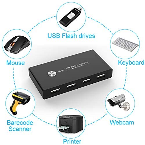 Rybozen USB Switch Selector, USB 2.0 Switcher for 2 PC Sharing 4 USB Devices, One-Button Swapping for Keyboard, Mouse, Scanner, Printer, Computer with 2 Pack USB A to A Cable