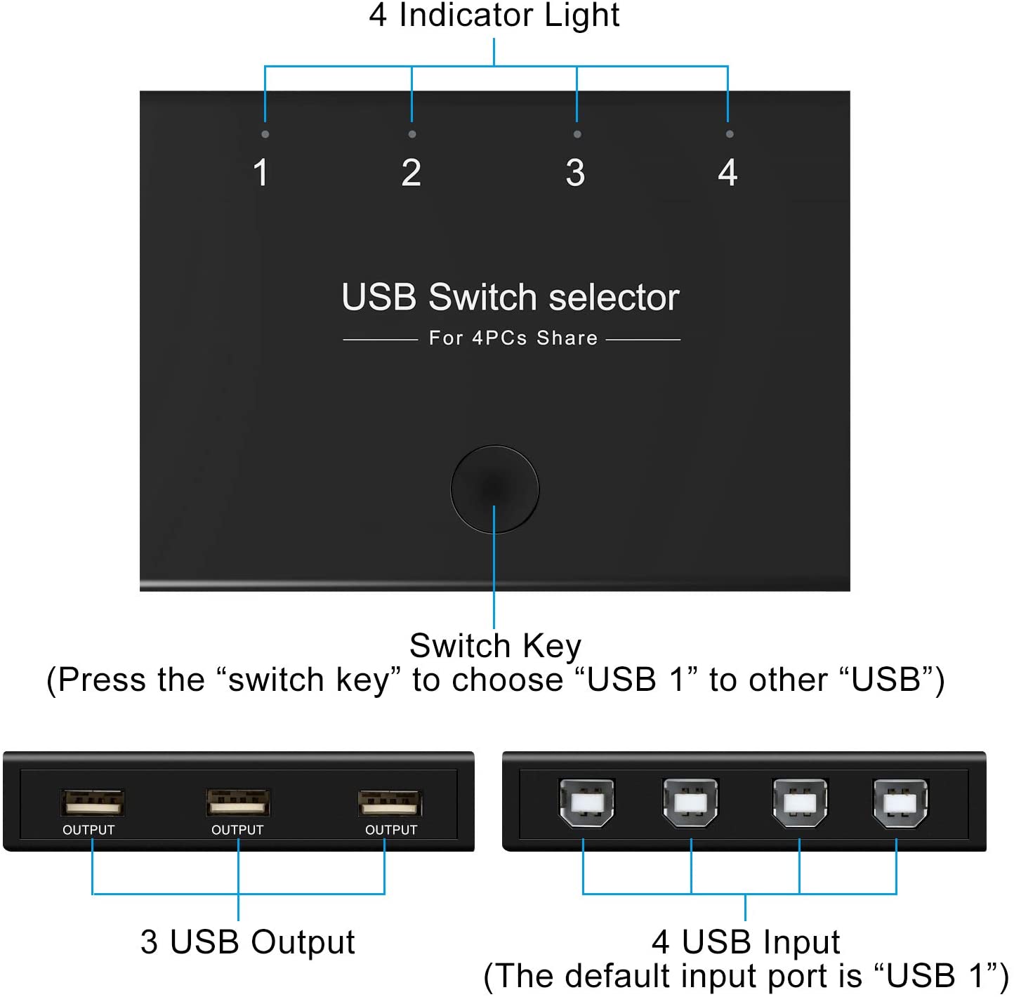 Rybozen USB 3.0 Switch Selector, 4 Port KM Switch USB Peripheral Switcher  Box, 4 Computers Sharing 4 USB Devices, for PC, Printer, Scanner, Mouse,  Keyboard, Button Switch & Remote Control