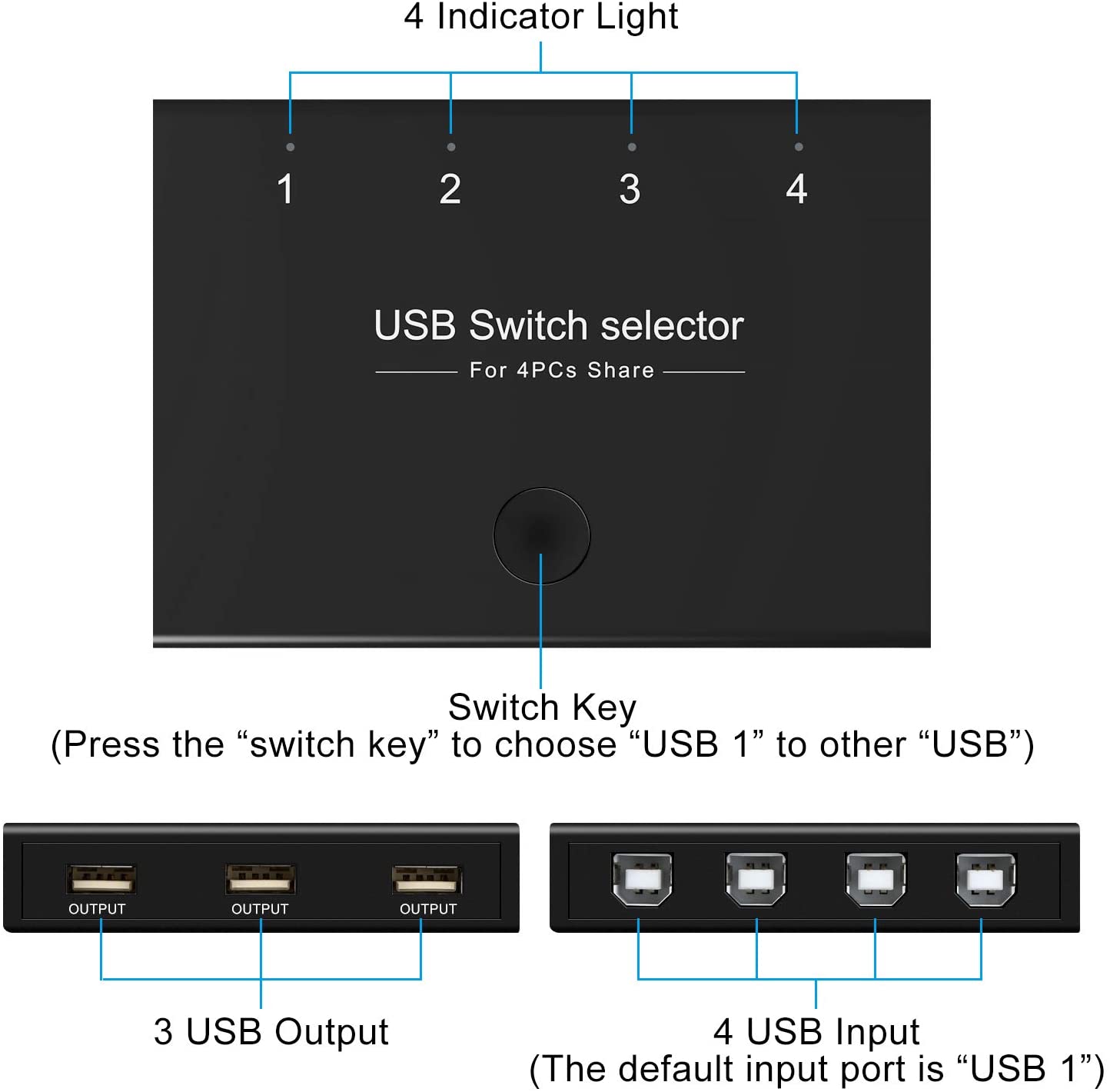 Rybozen USB Switch Selector, KVM Switcher for 4 PC Sharing 3 USB Devices, One-Button Swapping for Keyboard, Mouse, Scanner, Printer, Computer, with 4 USB Cables