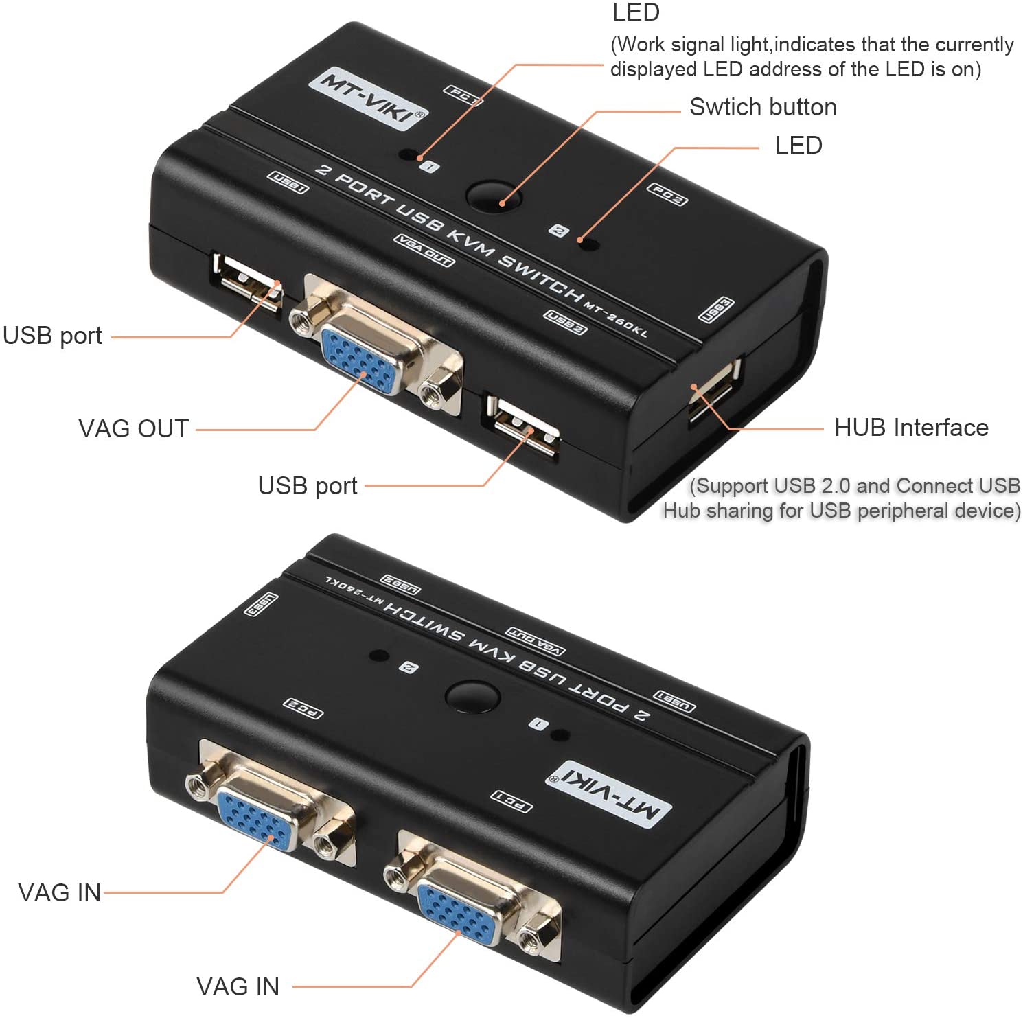 MT-VIKI VGA KVM Switch, 2 Port USB VGA KVM Switch for 2 Computers Share 1  Monitor Keyboard Mouse Printer, 2 KVM Cables