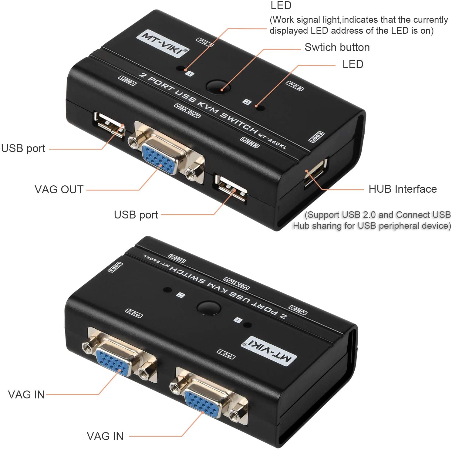 Rybozen 2 Port USB VGA KVM Switch with 2 Cables, Selector Switcher for 2PC Sharing One Video Monitor and 3 USB Devices, Keyboard, Mouse, Scanner, Printer