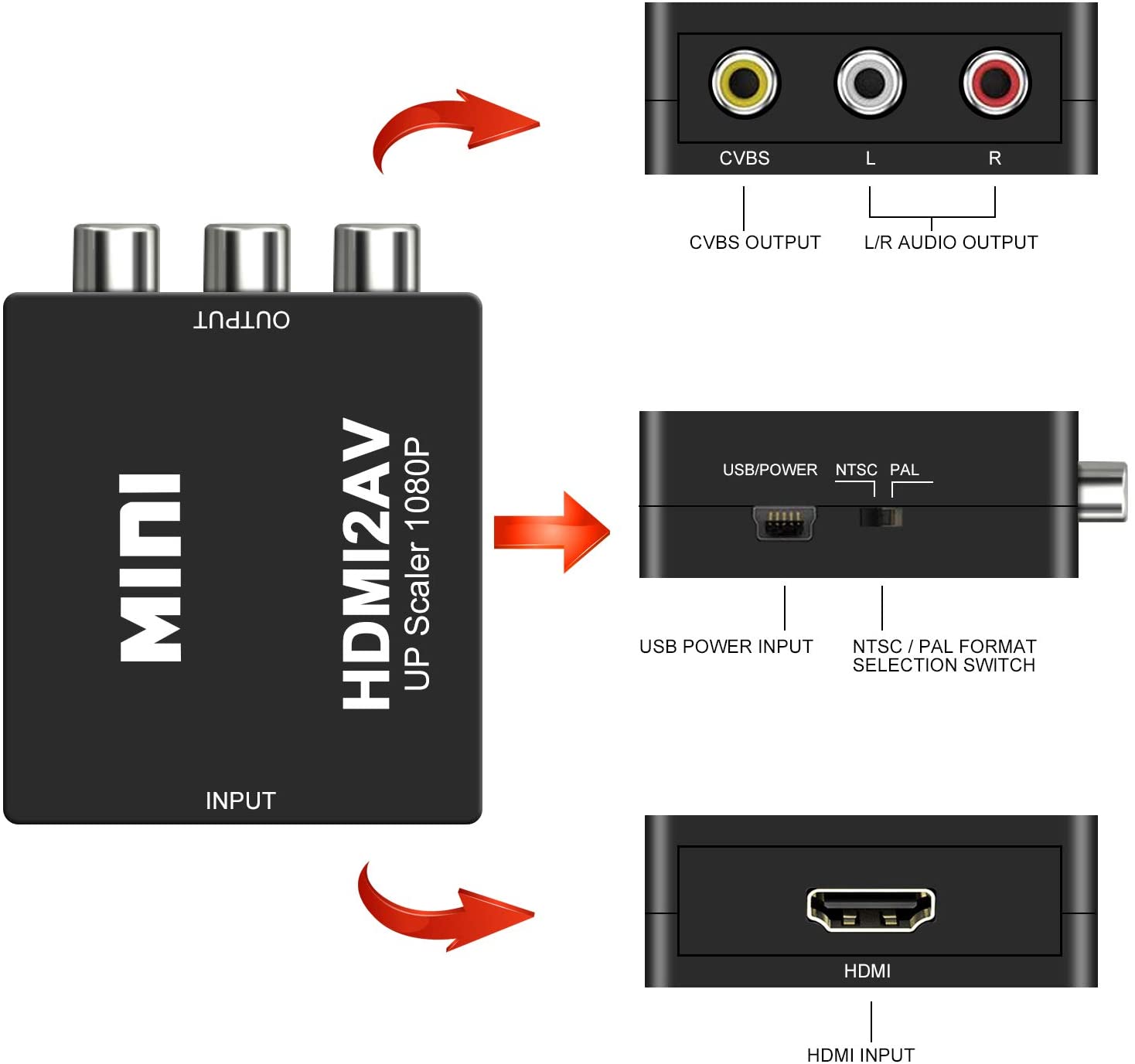 HDMI to RCA, DIGITNOW 1080P Mini HDMI to Analogue AV 3RCA CVBS Composite HD Video Audio Converter Adpter Supports PAL/NTSC for PC Laptop PS4 PS3 Xbox Blue-Ray HDTV Camera DVD