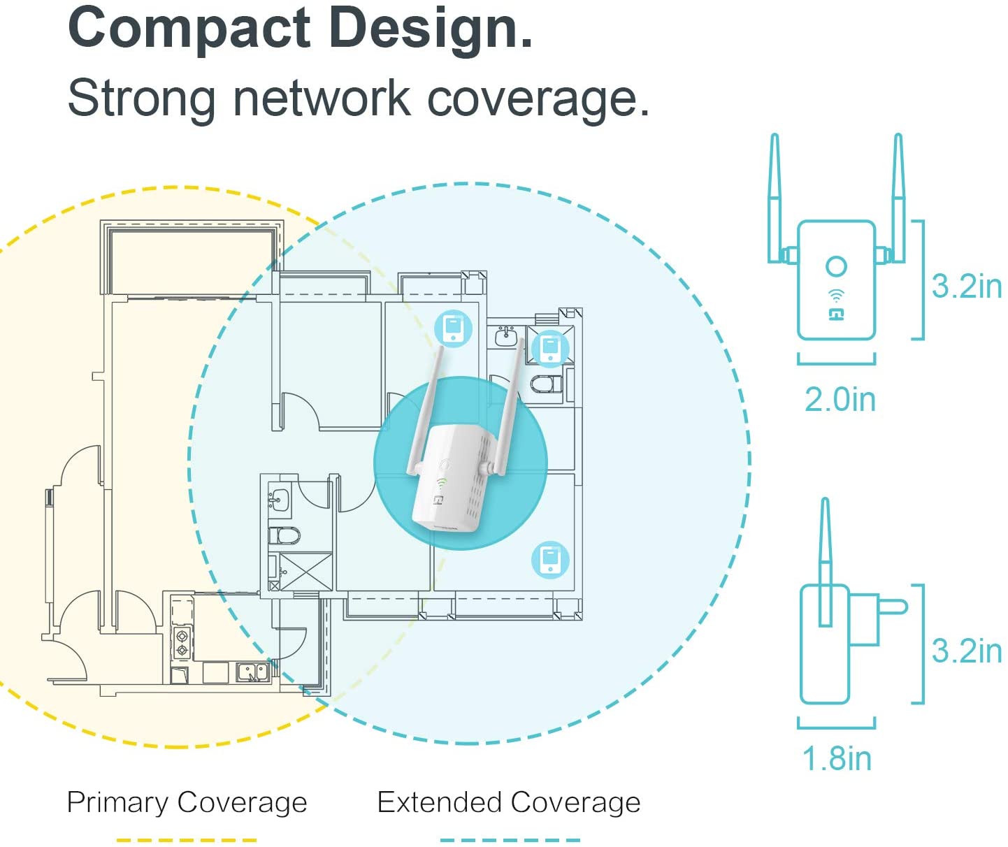 WiFi Range Extender, 2.4 & 5GHz Dual Band High Speed up to 1200 Mbps WiFi Repeater Wireless Signal Booster, Wide Coverage Eliminate WiFi Dead Zones, Support WPS 1 Button Setup with 2 External Antennas