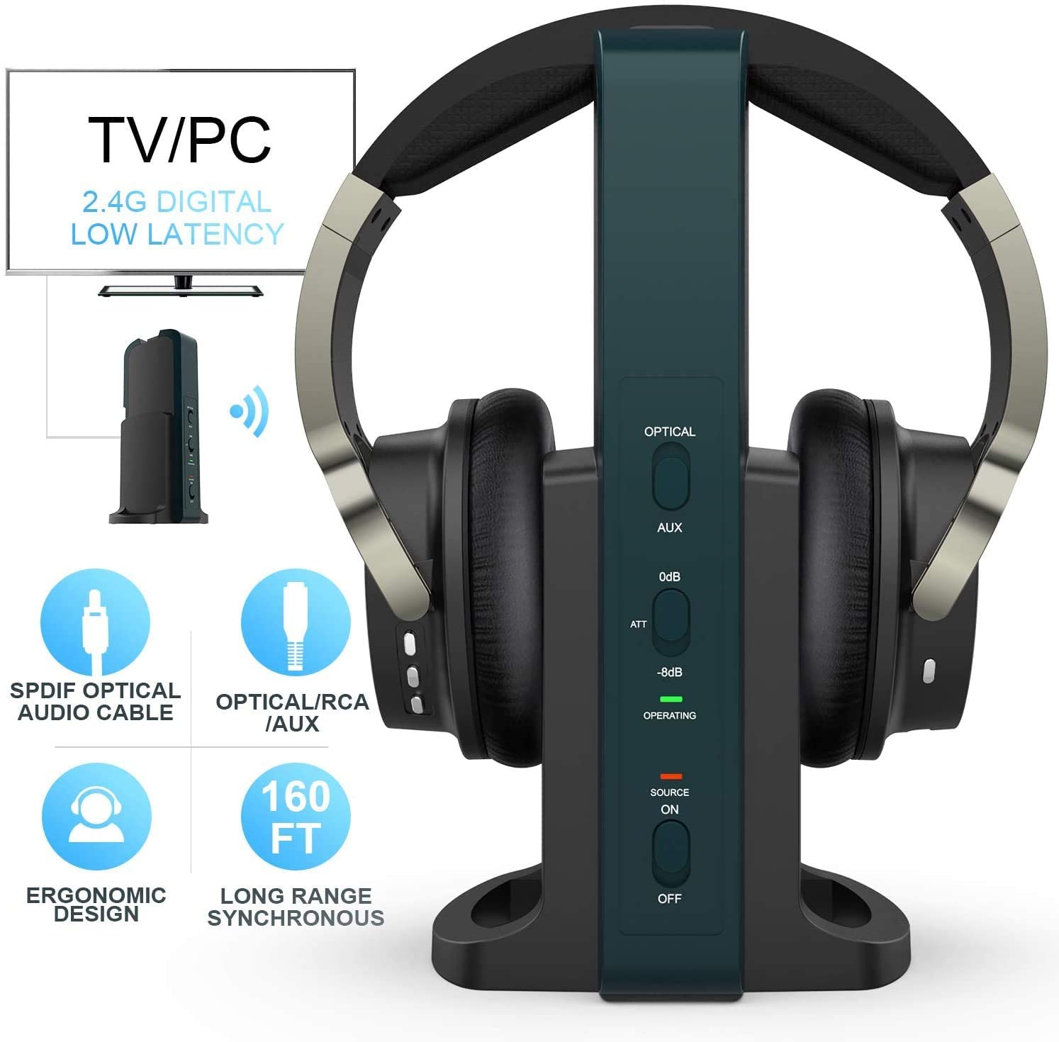 Rybozen Wireless Headphones for TV Watching with 2.4G Digital RF Trans