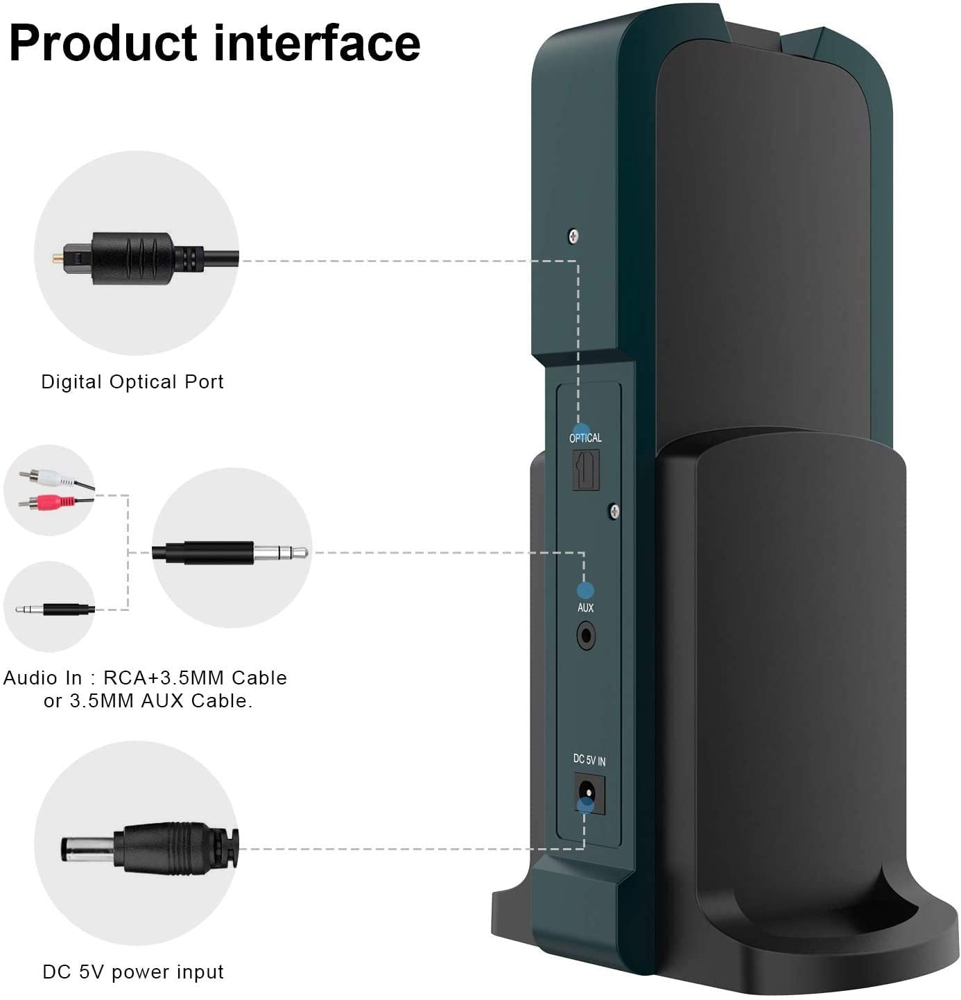 Rybozen Wireless Headphones for TV Watching with 2.4G Digital RF Transmitter Charging Dock, Hi-Fi Over-Ear Cordless Headset with Optical/RCA/3.5MM Ports, for Watching Home Television Game Computer