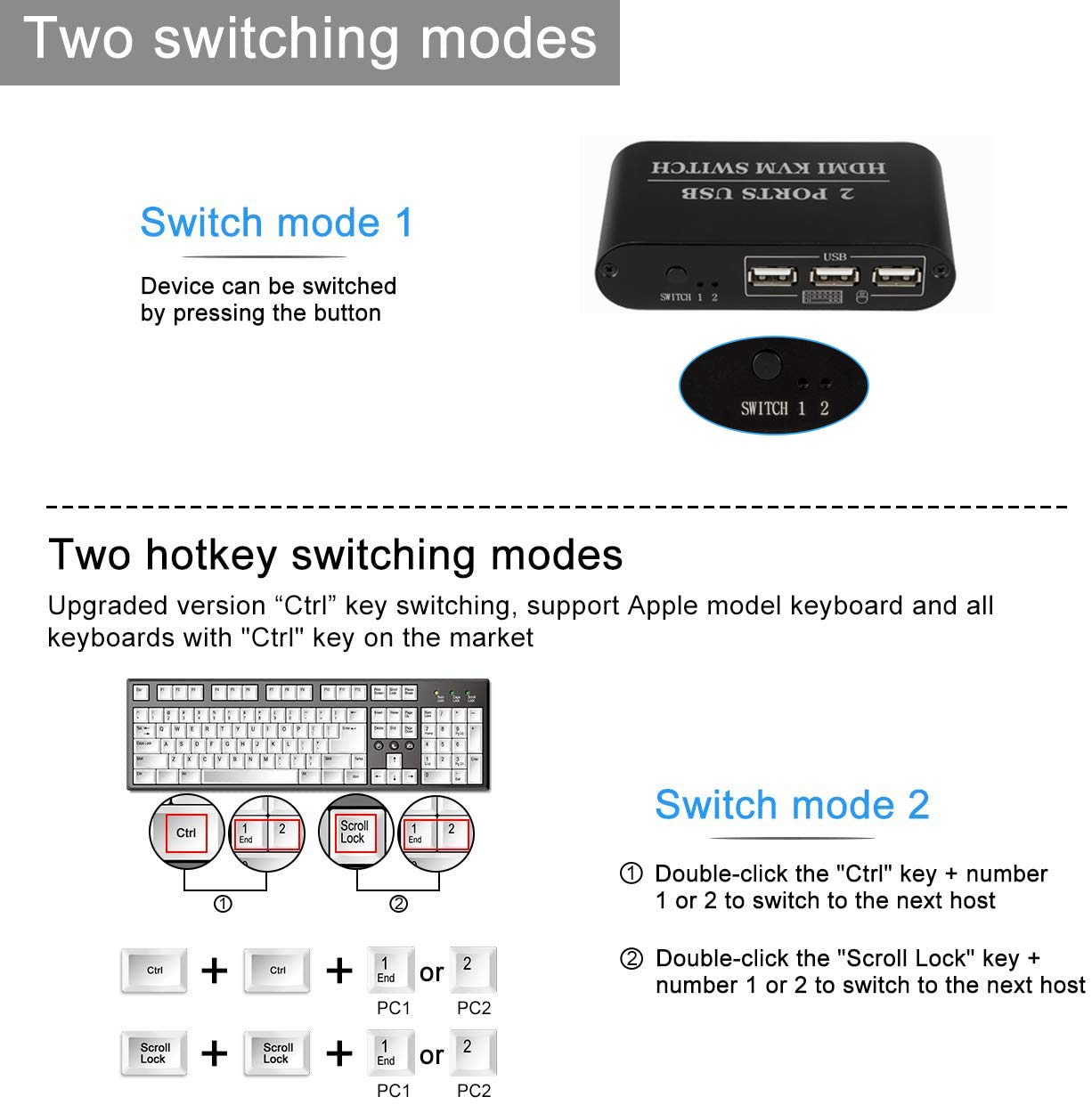 Rybozen KVM Switch HDMI 2 Port, 3 USB 2.0 Hub, Box Keyboard Mouse Switcher Support UHD 4K@30Hz for Laptop PS4 Xbox one HDTV Monitor