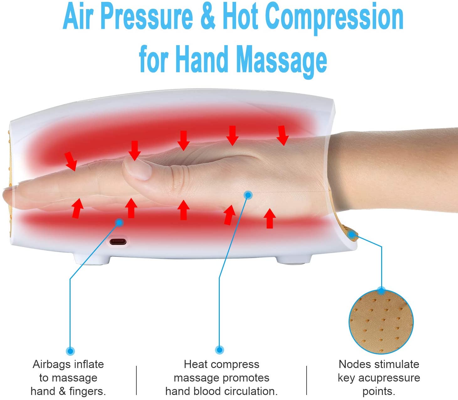 Cotsoco Electric Hand Massager for Palm Massage, Cordless Accupressure Massager with Air Pressure Compress/Heat/Rechargeable for Arthritis, Finger Numbness Coldness Relief