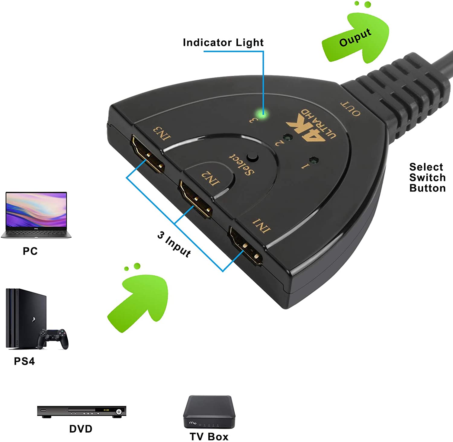 Rybozen HDMI Switch 4K, Rybozen 3 Port HDMI Switcher 3 in 1 Out HDMI Splitter with High Speed Pigtail Cable,Supports Full HD 1080P 3D Player,for Xbox PS4 Roku Blu-Ray Player HDTV