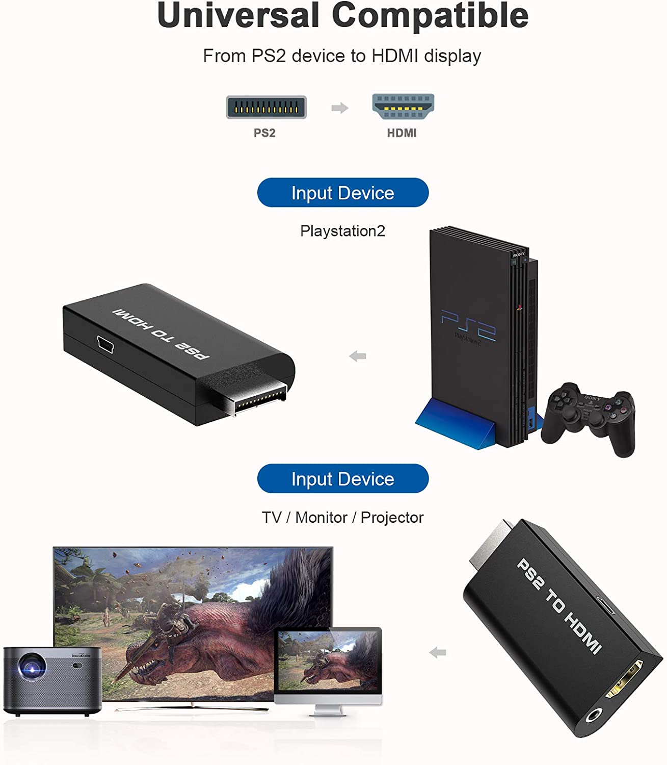 PS2 to HDMI Converter Adapter, Rybozen PS2 to HDMI Video Converter