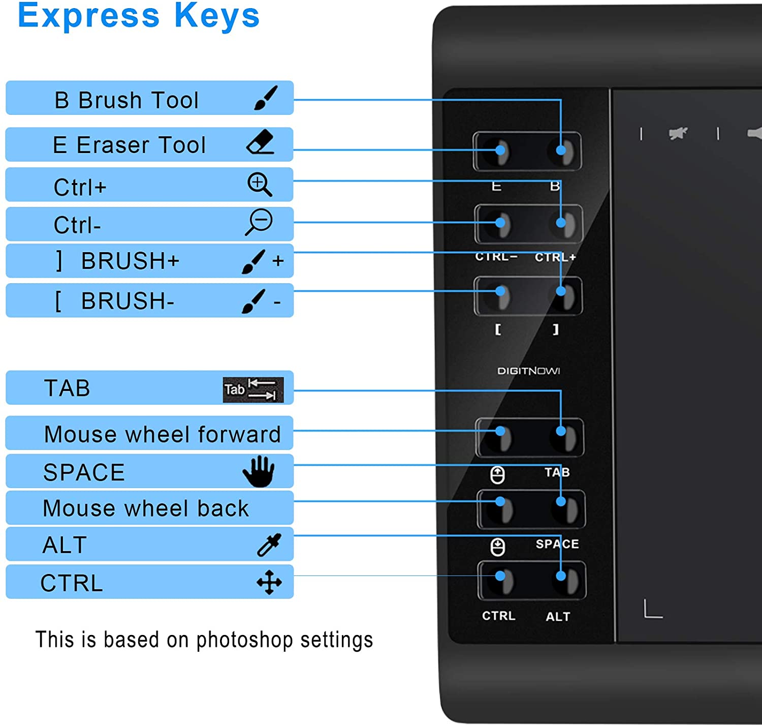 DIGITNOW 10 x 6.25 Inch Digital Graphics Drawing Tablets, Ultrathin Computer Drawing Pen Display Tablet with Battery-Free Stylus & 12 Shortcut Keys (8192 Levels Pressure Sensitive)