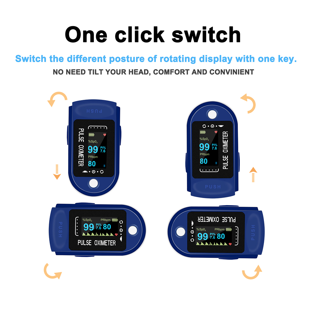 Fingertip Pulse Oximeter, Blood Oxygen Saturation Monitor,Heart Rate Monitor with Batteries, Lanyard, and Warranty (Blue)