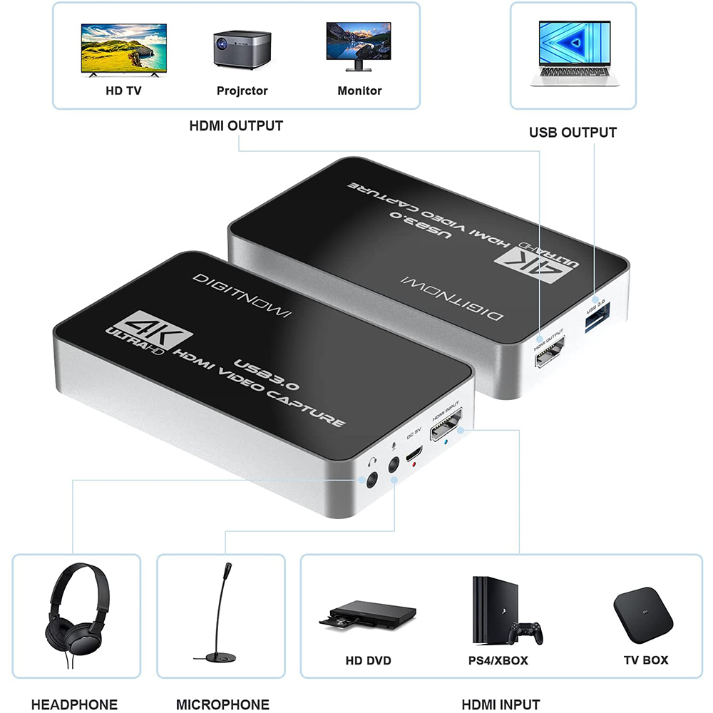 DIGITNOW 4K Video Capture Card with Loop Out, HDMI USB 3.0 Video Captu