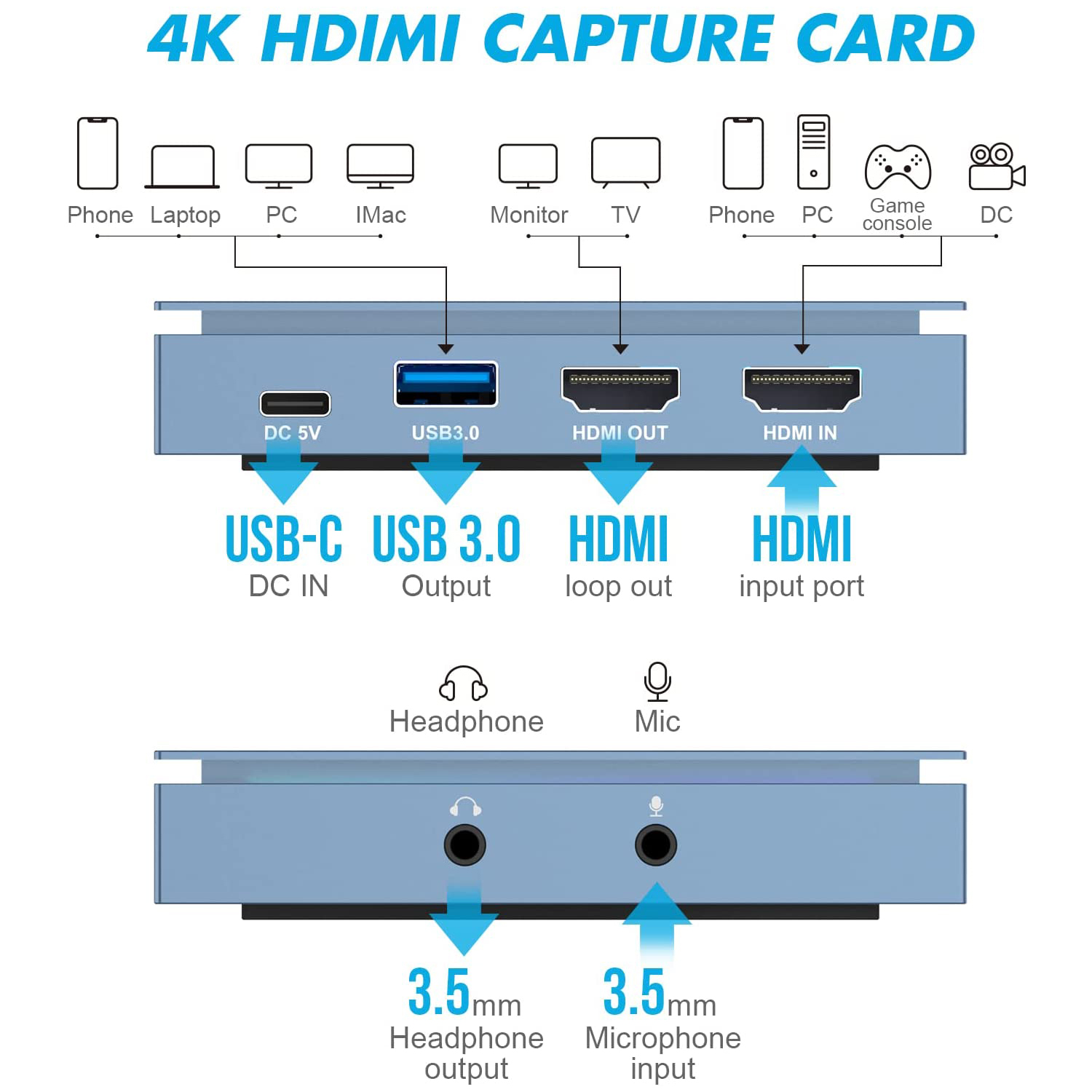  Capture Card for Nintendo Switch with 4K Pass-Through