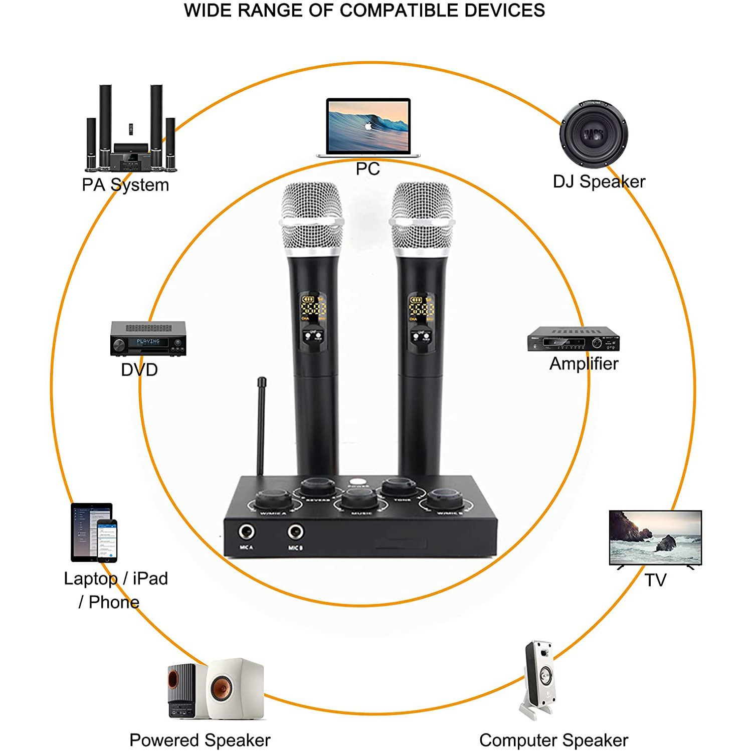 thumbnail interactive-video image 1 of Rybozen K201 Wireless Karaoke Microphone System - Dual Handheld Mics For Parties, Home, And Events 1 of 3