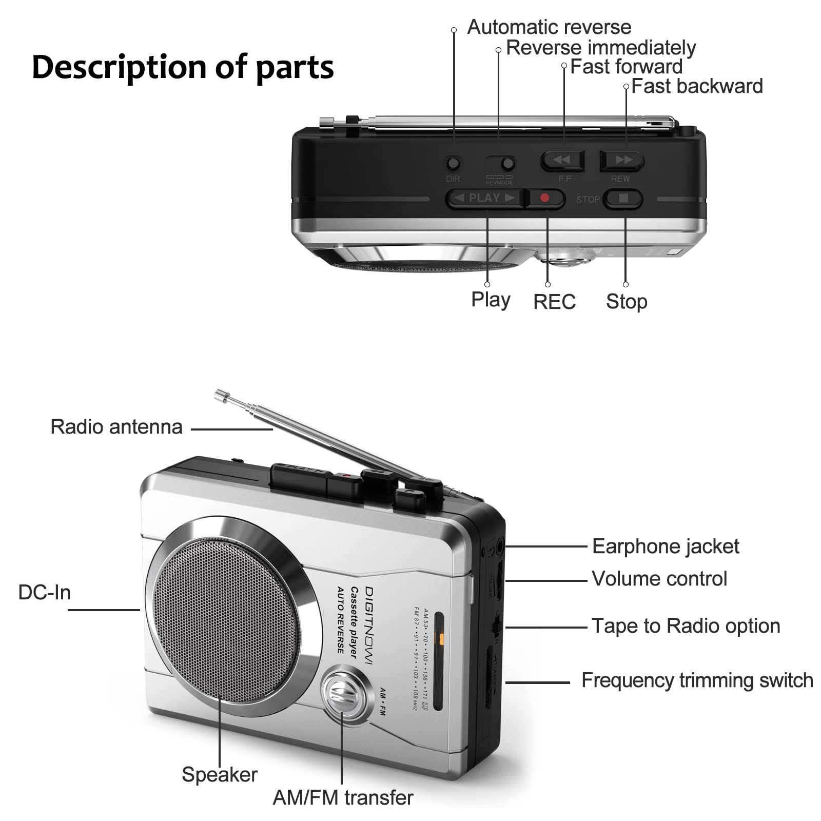 AM/FM Portable Pocket Radio and Voice Audio Cassette Recorder,Personal Audio Walkman Cassette Player with Built-in Speaker and Earphone