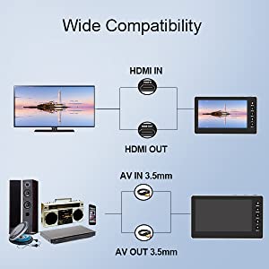 DIGITNOW HD Video Capture Box 1080P 60FPS USB 2.0 Video to Digital  Converter with 5 OLED Screen, AV&HDMI Video Recorder Capture from VCR,  DVD, VHS