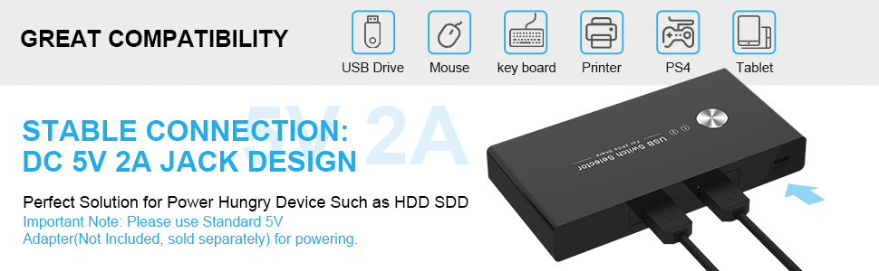 USB