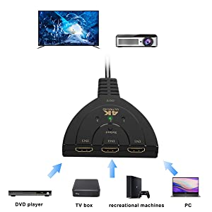HDMI Switch 4K, Rybozen 3 Port HDMI Switcher 3 in 1 Out HDMI Splitter with High Speed Pigtail Cable