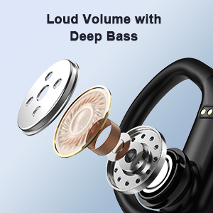 Stereo Sound Quality