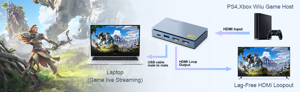 DIGITNOW 4K Audio Video Capture Card, HDMI to USB 3.0 Game Capture Cards,  4K60 Zero-Lag Passthrough Streaming and Recording Compatible with Nintendo  Switch, PS5, PS4, Xbox One 360, PC-HD Video Record Box-DIGITNOW!