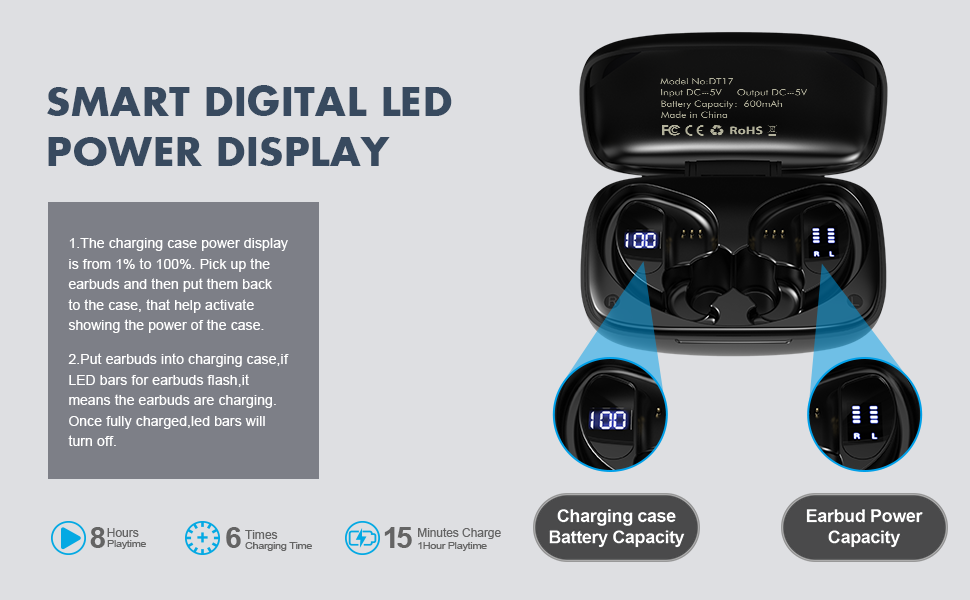 LED Dual Display